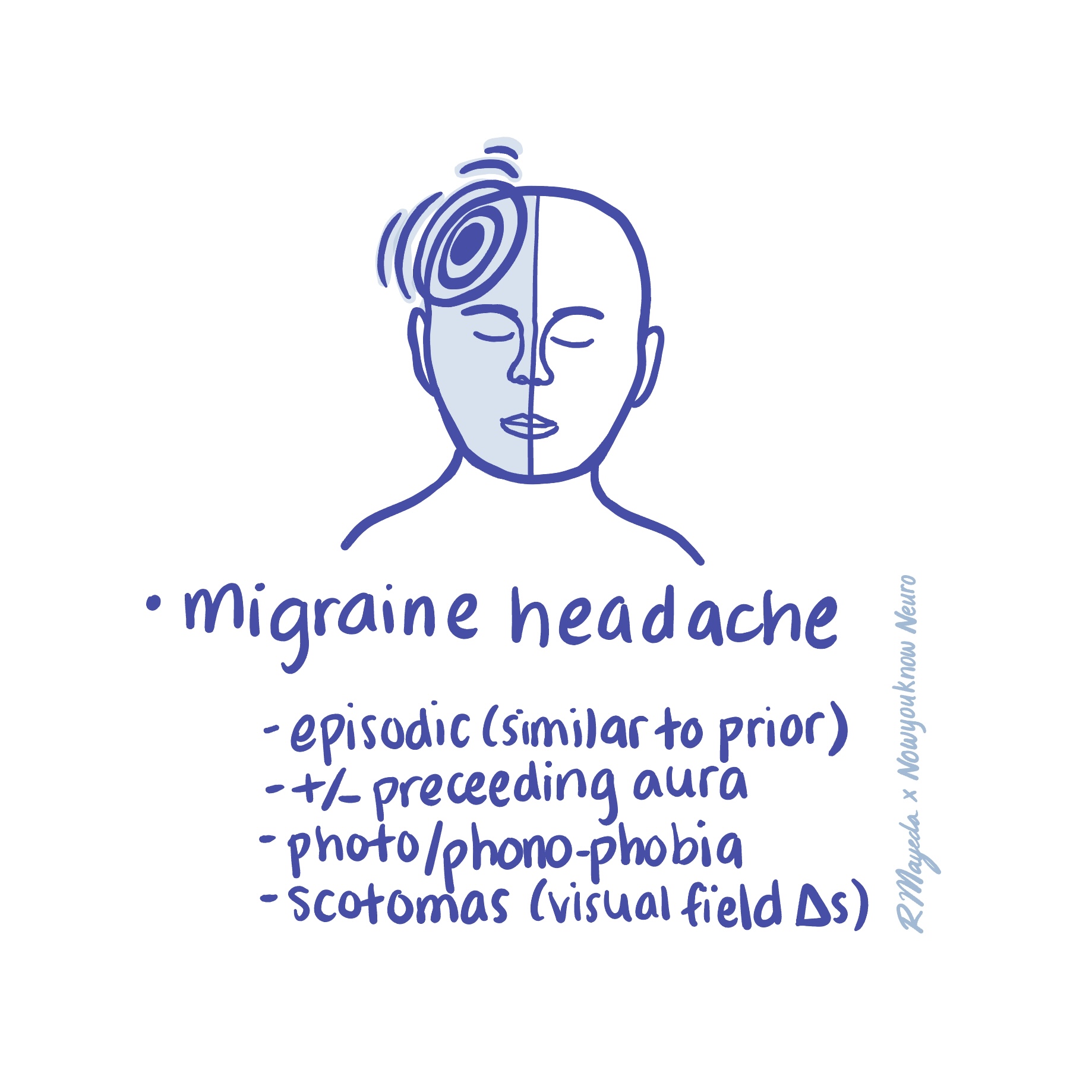 Primary Headache Syndromes